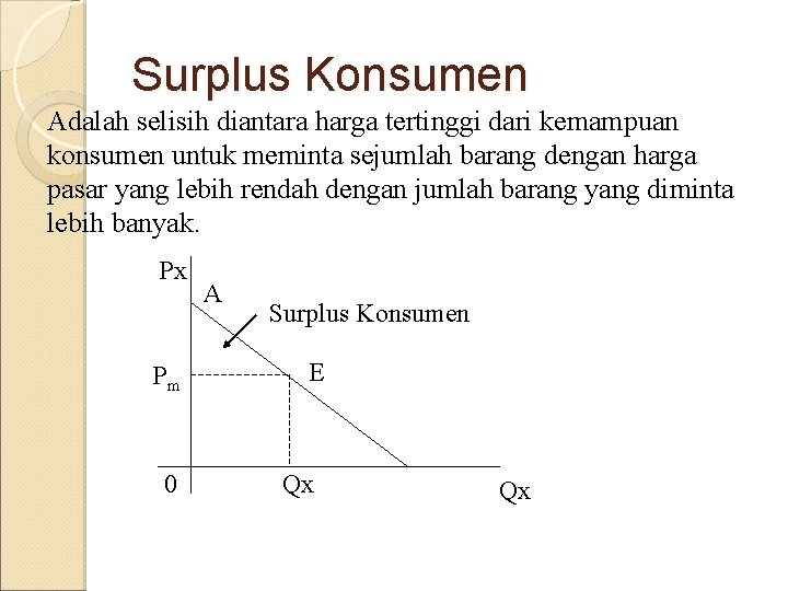 Surplus Konsumen Adalah selisih diantara harga tertinggi dari kemampuan konsumen untuk meminta sejumlah barang