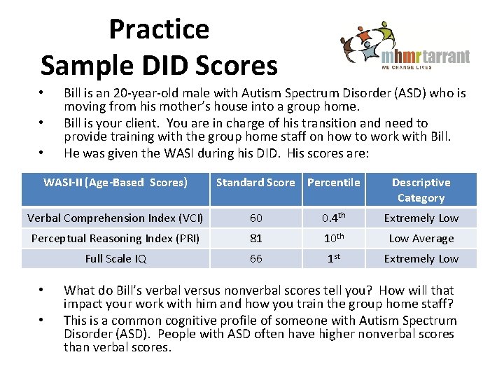 Practice Sample DID Scores • • • Bill is an 20 -year-old male with