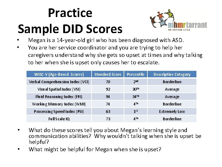 Practice Sample DID Scores • • Megan is a 14 -year-old girl who has