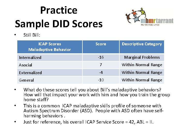 Practice Sample DID Scores • Still Bill: ICAP Scores Maladaptive Behavior Score Descriptive Category