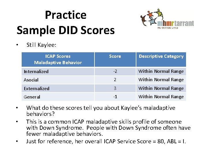 Practice Sample DID Scores • Still Kaylee: ICAP Scores Maladaptive Behavior • • •