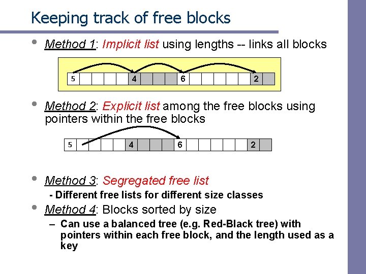 Keeping track of free blocks • Method 1: Implicit list using lengths -- links