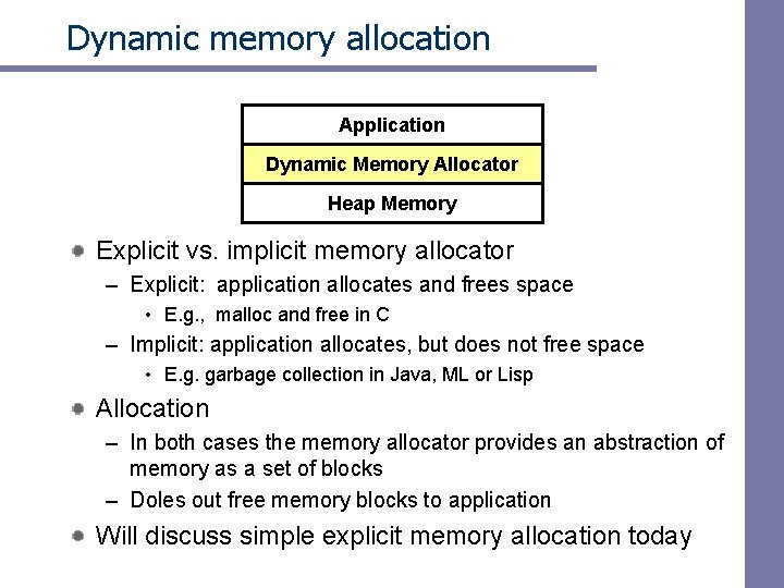 Dynamic memory allocation Application Dynamic Memory Allocator Heap Memory Explicit vs. implicit memory allocator