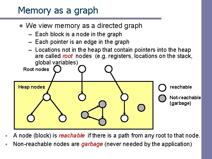 Memory as a graph We view memory as a directed graph – Each block