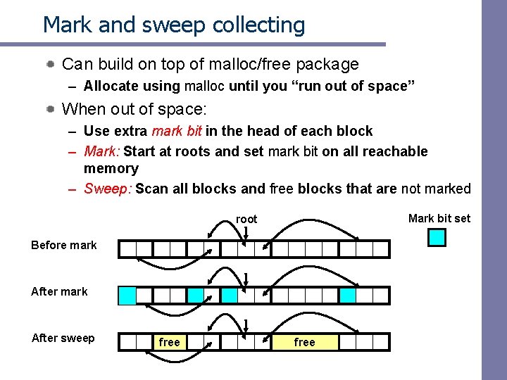 Mark and sweep collecting Can build on top of malloc/free package – Allocate using