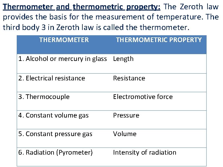 Thermometer and thermometric property: The Zeroth law provides the basis for the measurement of