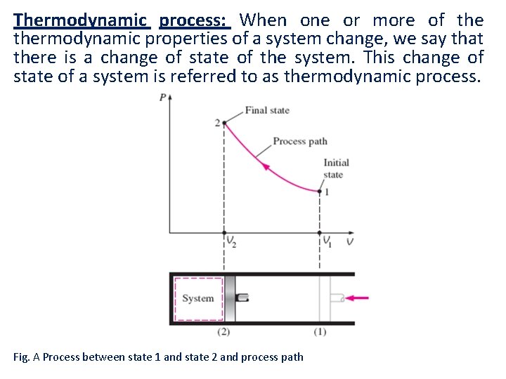 Thermodynamic process: When one or more of thermodynamic properties of a system change, we