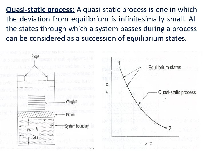 Quasi-static process: A quasi-static process is one in which the deviation from equilibrium is