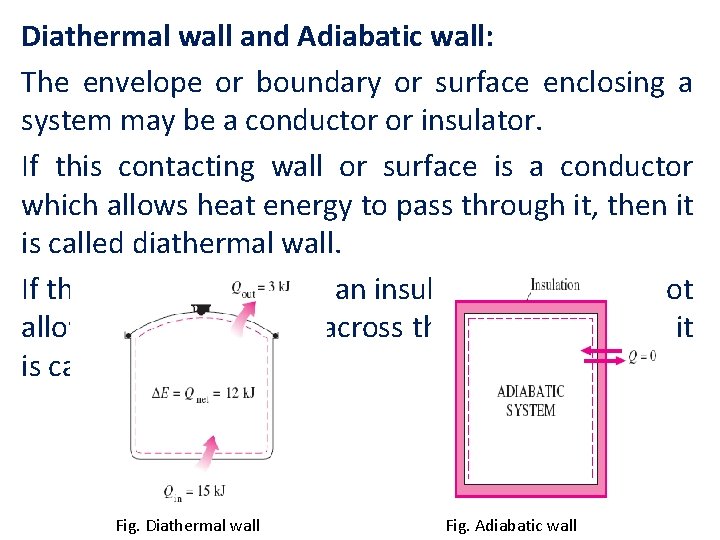 Diathermal wall and Adiabatic wall: The envelope or boundary or surface enclosing a system