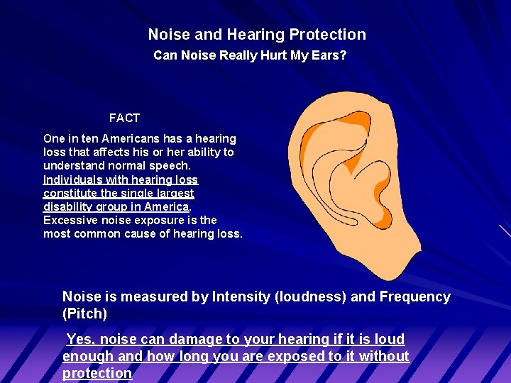 Noise and Hearing Protection Can Noise Really Hurt My Ears? FACT One in ten