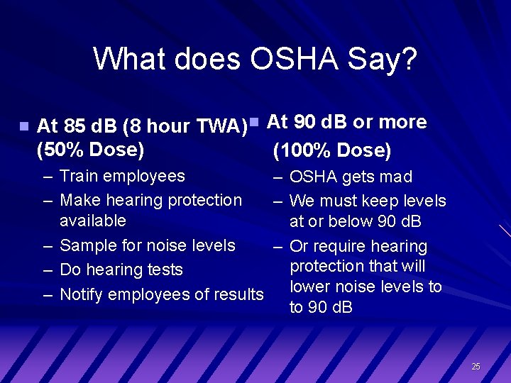 What does OSHA Say? At 85 d. B (8 hour TWA) At 90 d.