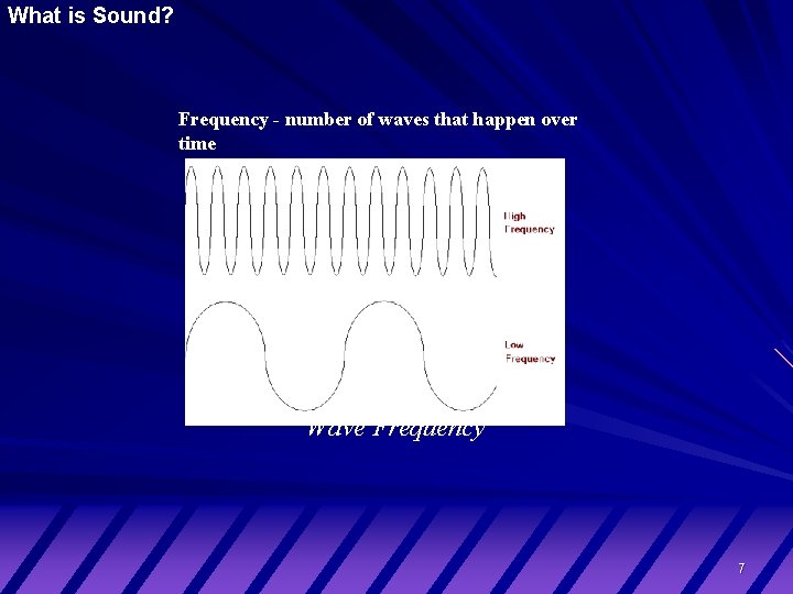 What is Sound? Frequency - number of waves that happen over time Wave Frequency