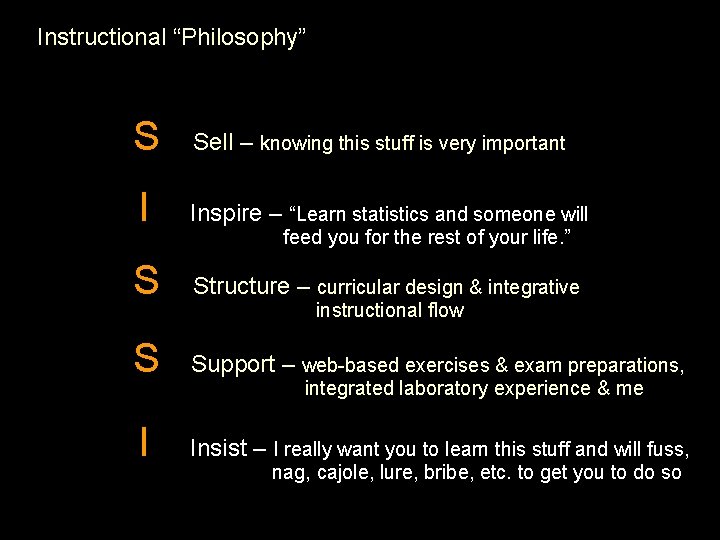 Instructional “Philosophy” S Sell – knowing this stuff is very important I Inspire –