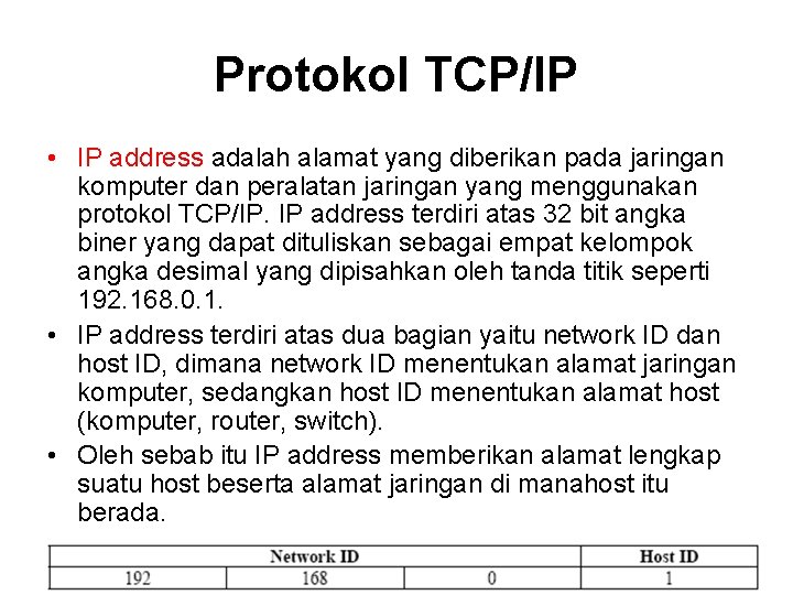 Protokol TCP/IP • IP address adalah alamat yang diberikan pada jaringan komputer dan peralatan