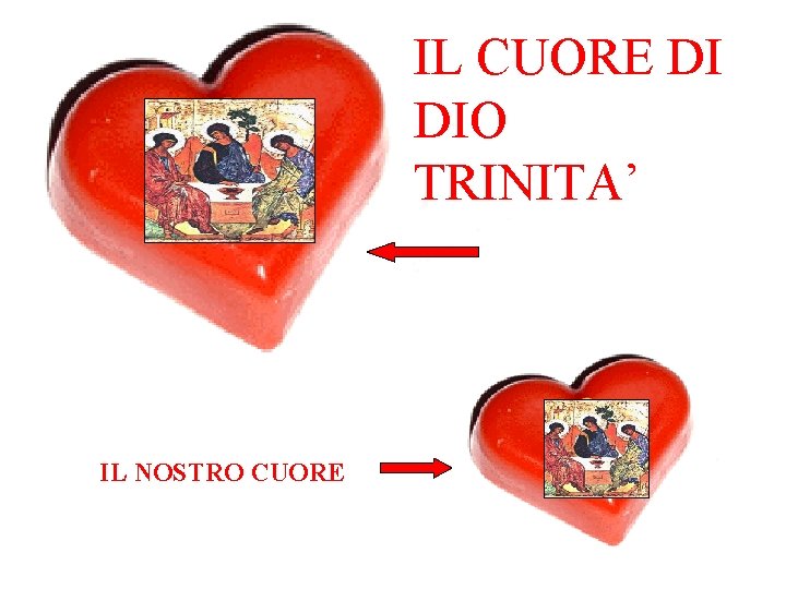 IL CUORE DI DIO TRINITA’ IL NOSTRO CUORE 