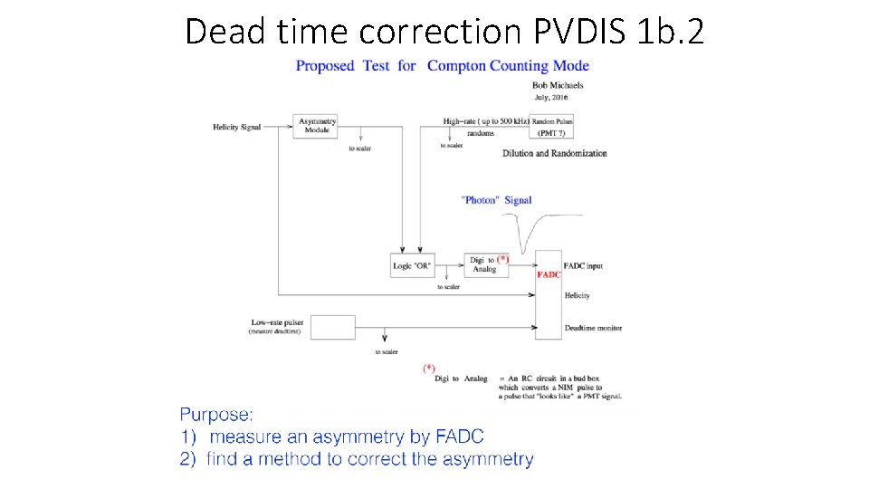 Dead time correction PVDIS 1 b. 2 