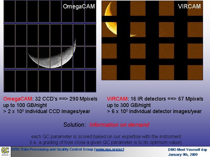 Omega. CAM: 32 CCD’s ==> 290 Mpixels up to 100 GB/night > 2 x Omega. CAM: 32 CCD’s ==> 290 Mpixels up to 100 GB/night > 2 x