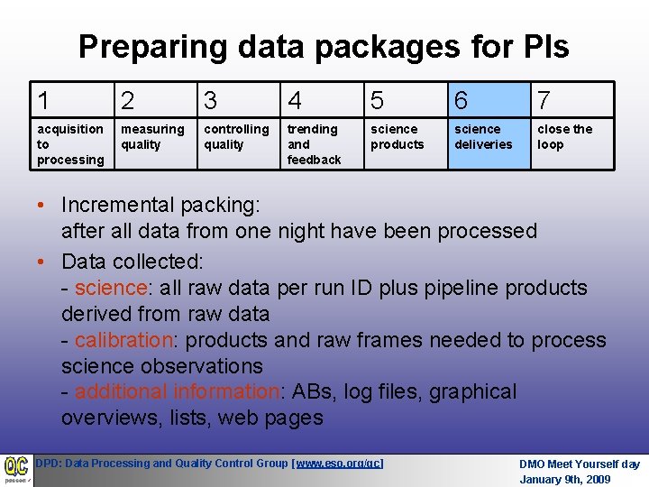 Preparing data packages for PIs 1 2 3 4 5 6 7 acquisition to Preparing data packages for PIs 1 2 3 4 5 6 7 acquisition to