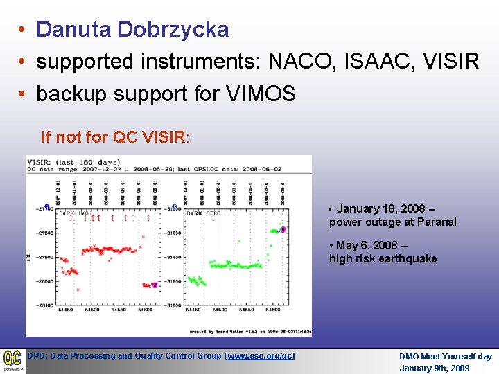 • Danuta Dobrzycka • supported instruments: NACO, ISAAC, VISIR • backup support for • Danuta Dobrzycka • supported instruments: NACO, ISAAC, VISIR • backup support for