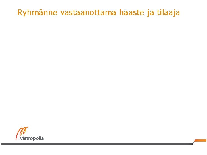 Ryhmänne vastaanottama haaste ja tilaaja 