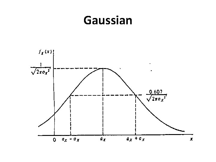 Gaussian 