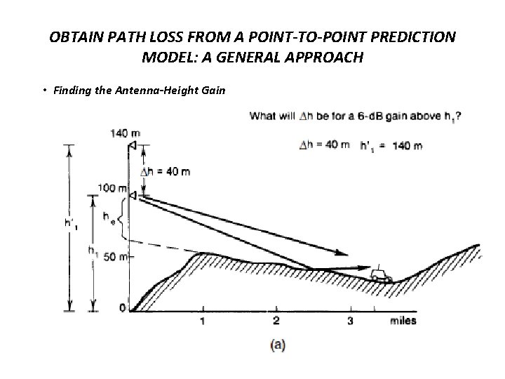 OBTAIN PATH LOSS FROM A POINT-TO-POINT PREDICTION MODEL: A GENERAL APPROACH • Finding the