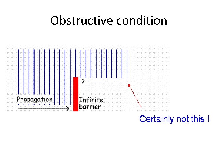 Obstructive condition 