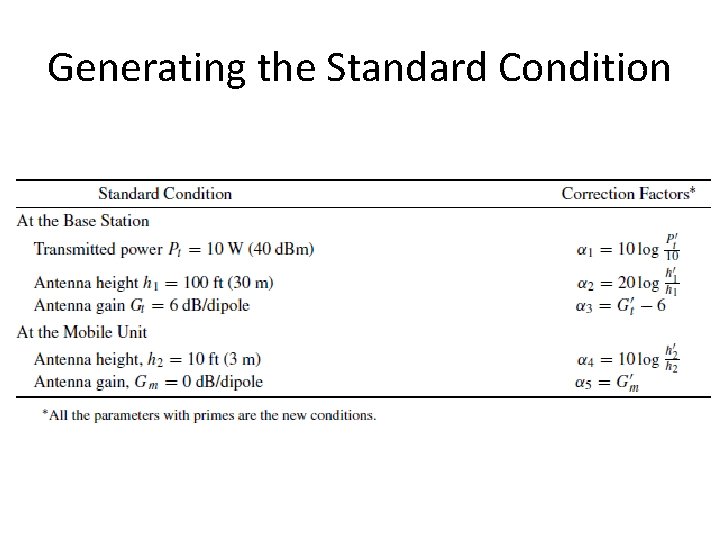 Generating the Standard Condition 