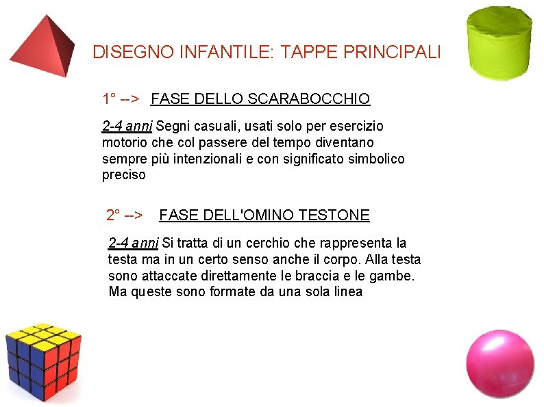DISEGNO INFANTILE: TAPPE PRINCIPALI 1° > FASE DELLO SCARABOCCHIO 2 -4 anni Segni casuali,