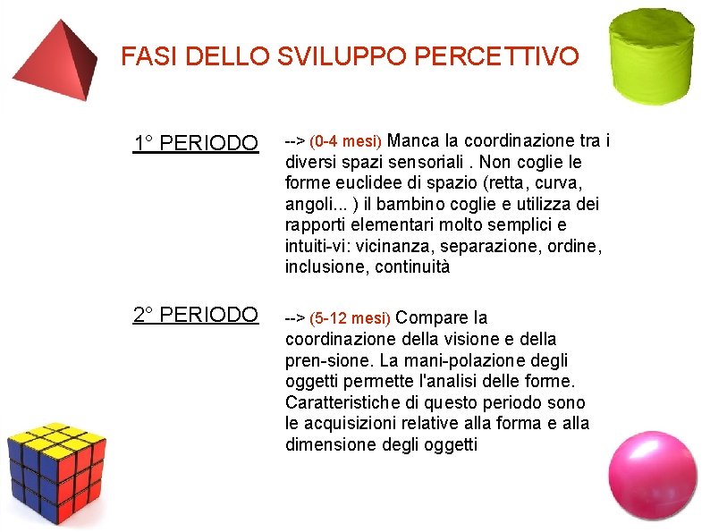 FASI DELLO SVILUPPO PERCETTIVO 1° PERIODO > (0 4 mesi) Manca la coordinazione tra