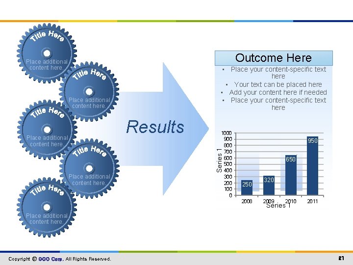 Outcome Here Place additional content here. • Place your content-specific text here • Your