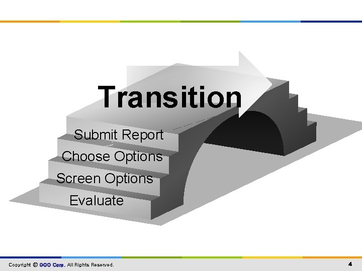Transition Submit Report Choose Options Screen Options Evaluate Copyright ⓒ OOO Corp. All Rights