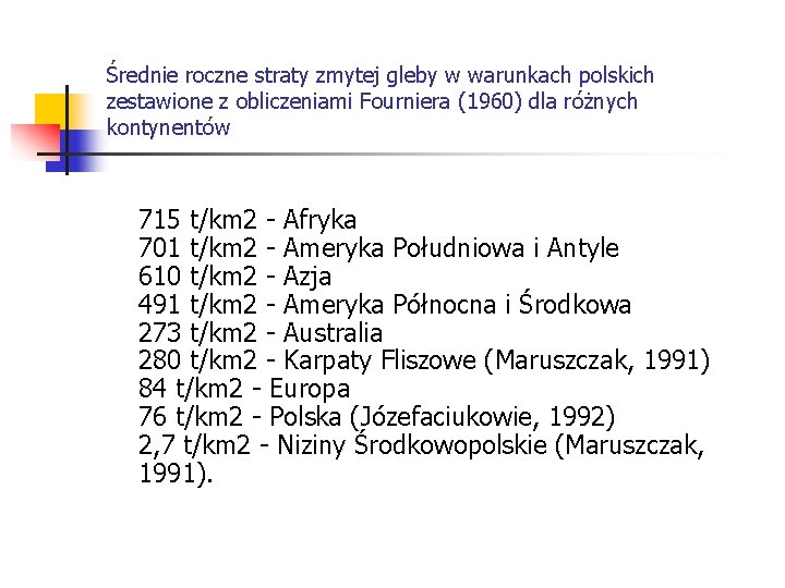 Średnie roczne straty zmytej gleby w warunkach polskich zestawione z obliczeniami Fourniera (1960) dla