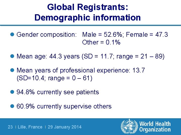 Global Registrants: Demographic information l Gender composition: Male = 52. 6%; Female = 47.