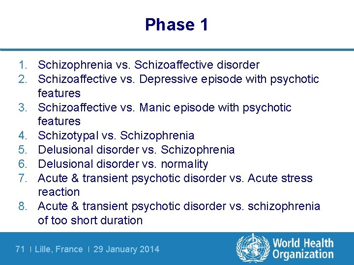 Phase 1 1. Schizophrenia vs. Schizoaffective disorder 2. Schizoaffective vs. Depressive episode with psychotic