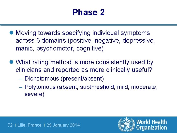 Phase 2 l Moving towards specifying individual symptoms across 6 domains (positive, negative, depressive,