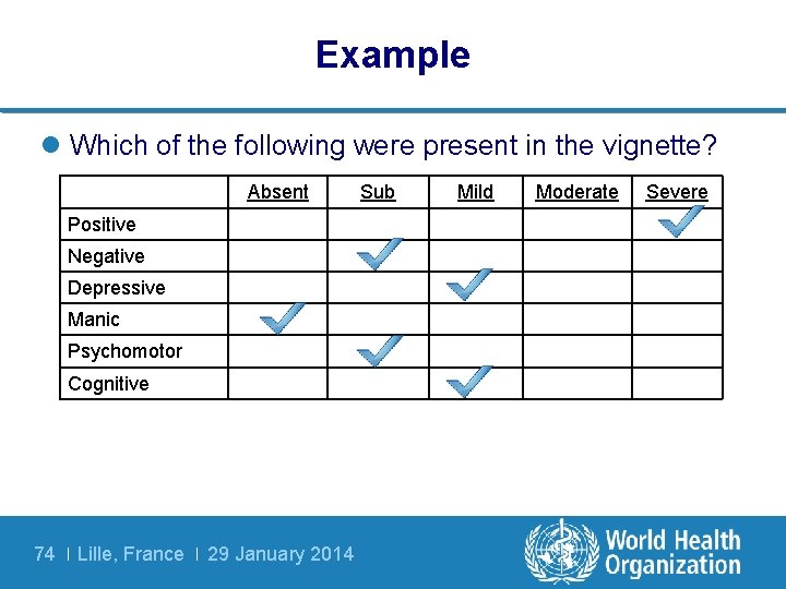 Example l Which of the following were present in the vignette? Absent Positive Negative