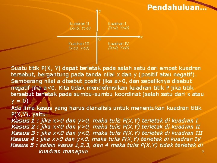 Pendahuluan… y Kuadran I (X>0, Y>0) Kuadran II (X<0, Y>0) 0 Kuadran III (X<0,