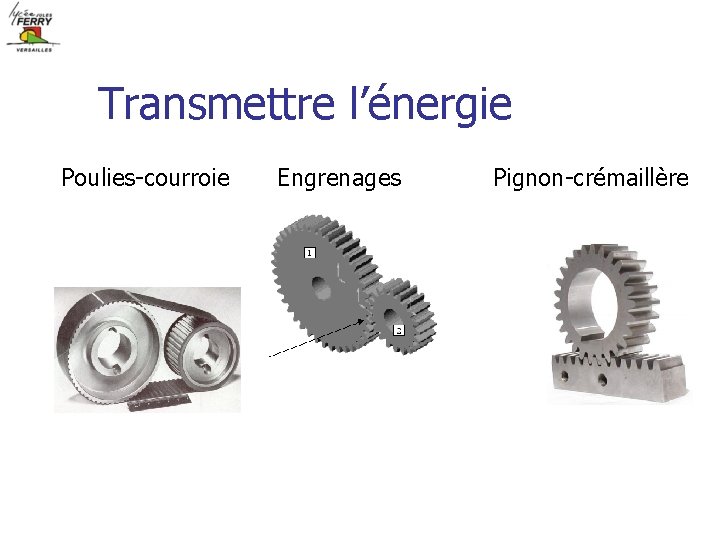 Transmettre l’énergie Poulies-courroie Engrenages Pignon-crémaillère 