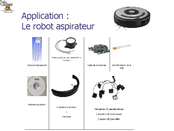 Application : Le robot aspirateur 