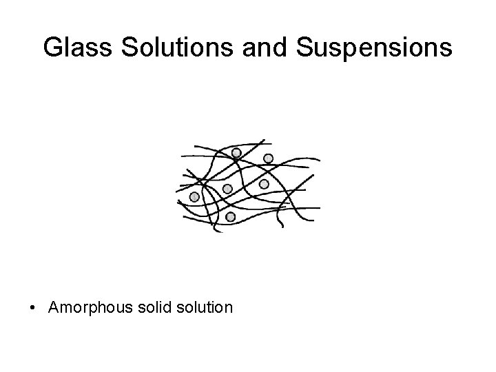 Glass Solutions and Suspensions • Amorphous solid solution 