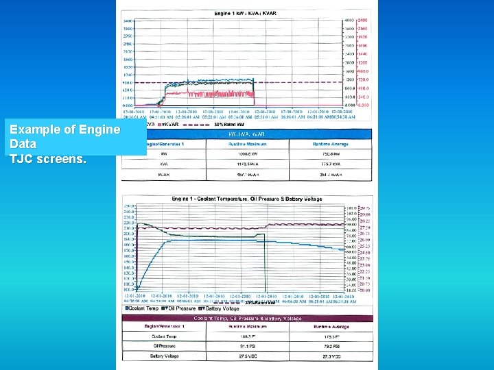 Example of Engine Data TJC screens. 