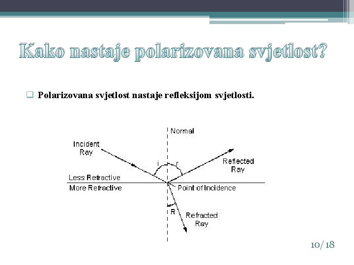 Kako nastaje polarizovana svjetlost? q Polarizovana svjetlost nastaje refleksijom svjetlosti. 10/18 