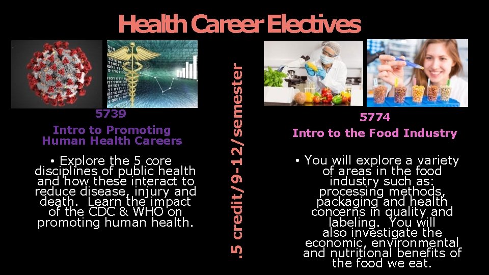 5739 Intro to Promoting Human Health Careers • Explore the 5 core disciplines of