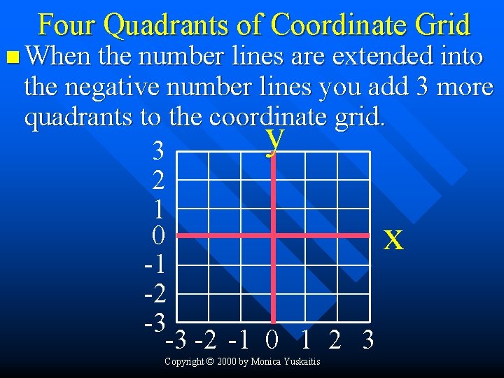 Four Quadrants of Coordinate Grid n When the number lines are extended into the