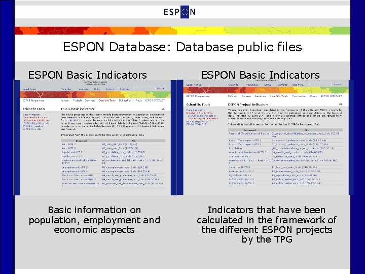 ESPON Database: Database public files ESPON Basic Indicators Basic information on population, employment and