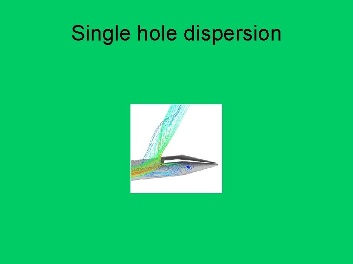 Single hole dispersion 