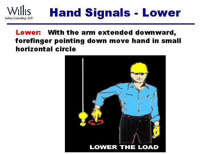 Safety Consulting, SOP Hand Signals - Lower: With the arm extended downward, forefinger pointing