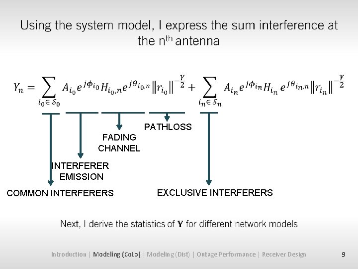 Modeling and Mitigation of Interference in MultiAntenna Receivers