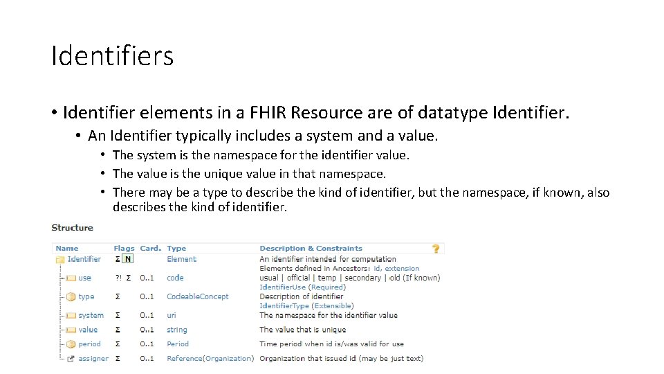 Identifiers • Identifier elements in a FHIR Resource are of datatype Identifier. • An Identifiers • Identifier elements in a FHIR Resource are of datatype Identifier. • An